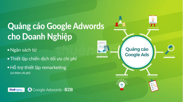 quảng cáo google kiên giang