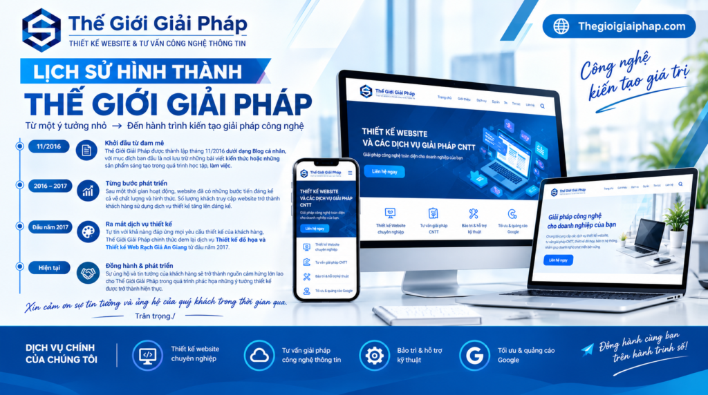 Thế Giới Giải Pháp - Giới Thiệu - Lịch Sử Hình Thành 1 Thế Giới Giải Pháp