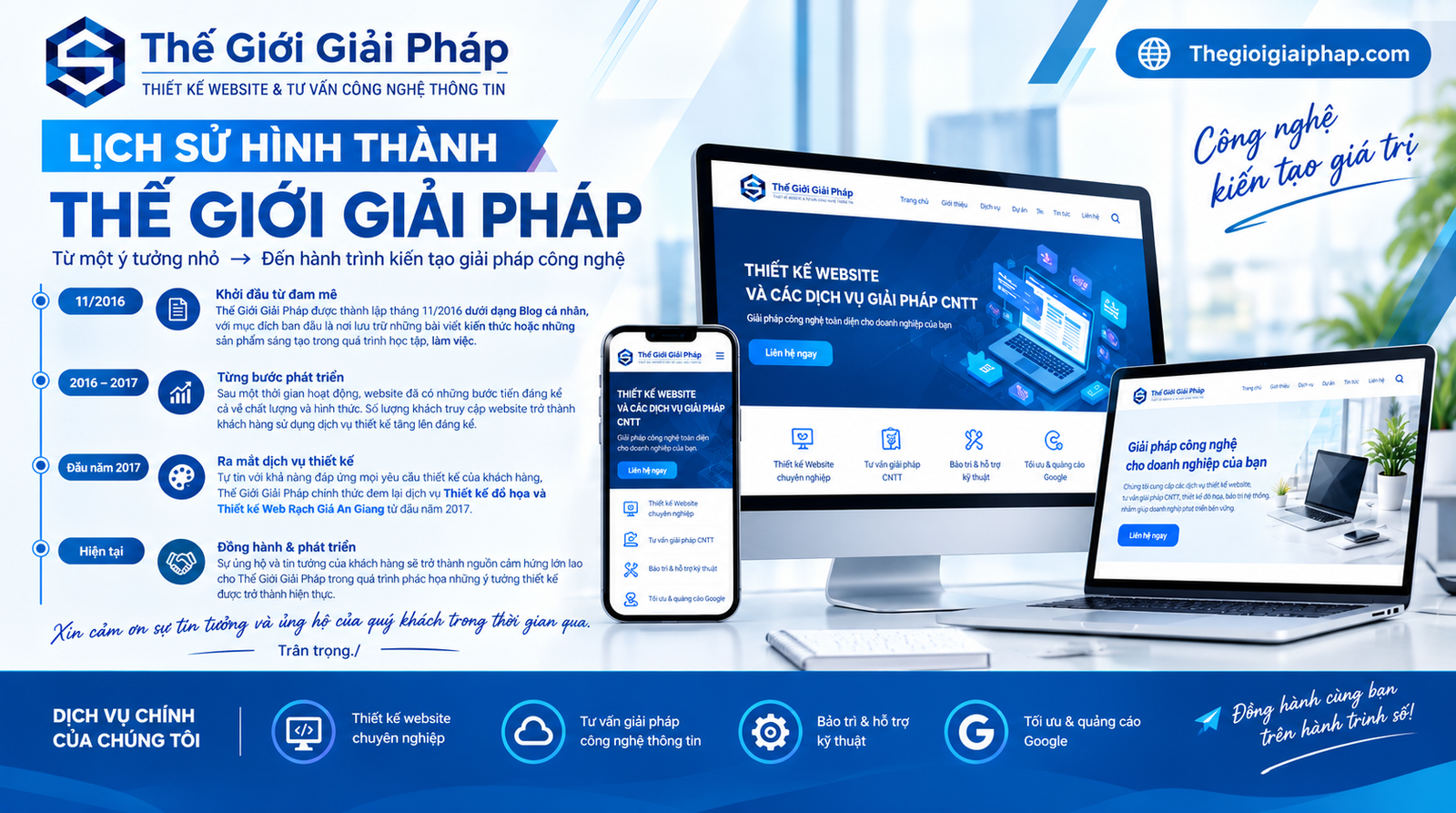 Thế Giới Giải Pháp